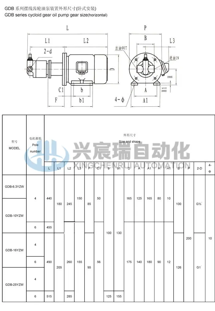 GDB_5(1).jpg