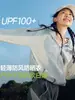 Ropa de Protección Solar Similar al Modelo Usado por Celebridades, de Secado Rápido para Mujer, Cortavientos, Ligera, Transpirable, Cómoda, Ropa Exterior para Correr y Senderismo