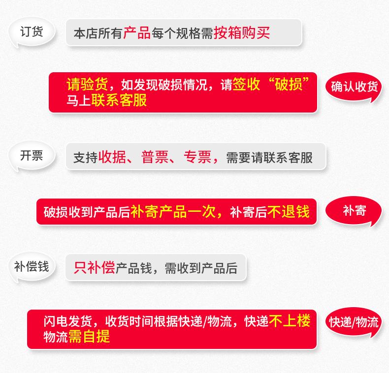 内页板块