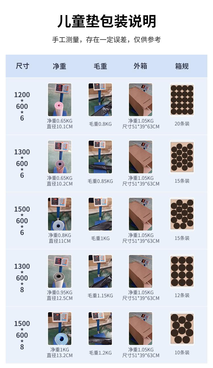 TPE儿童垫