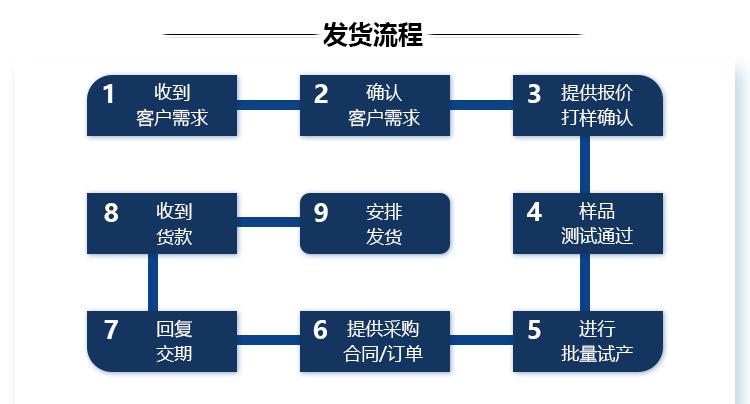 1688详情页_09.jpg