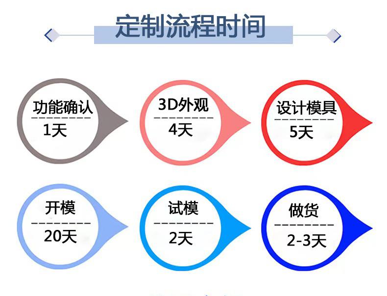 31ca74a5a278db96805c5875cb243e