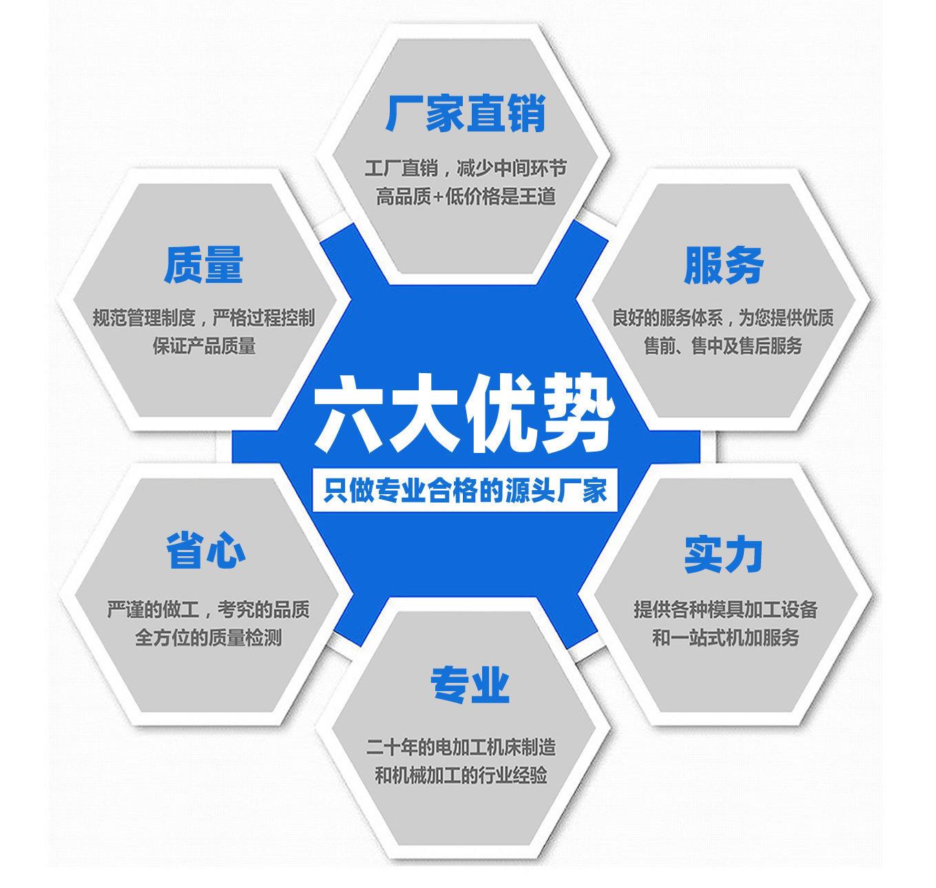 6大优势