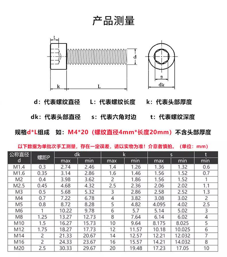 参数.jpg
