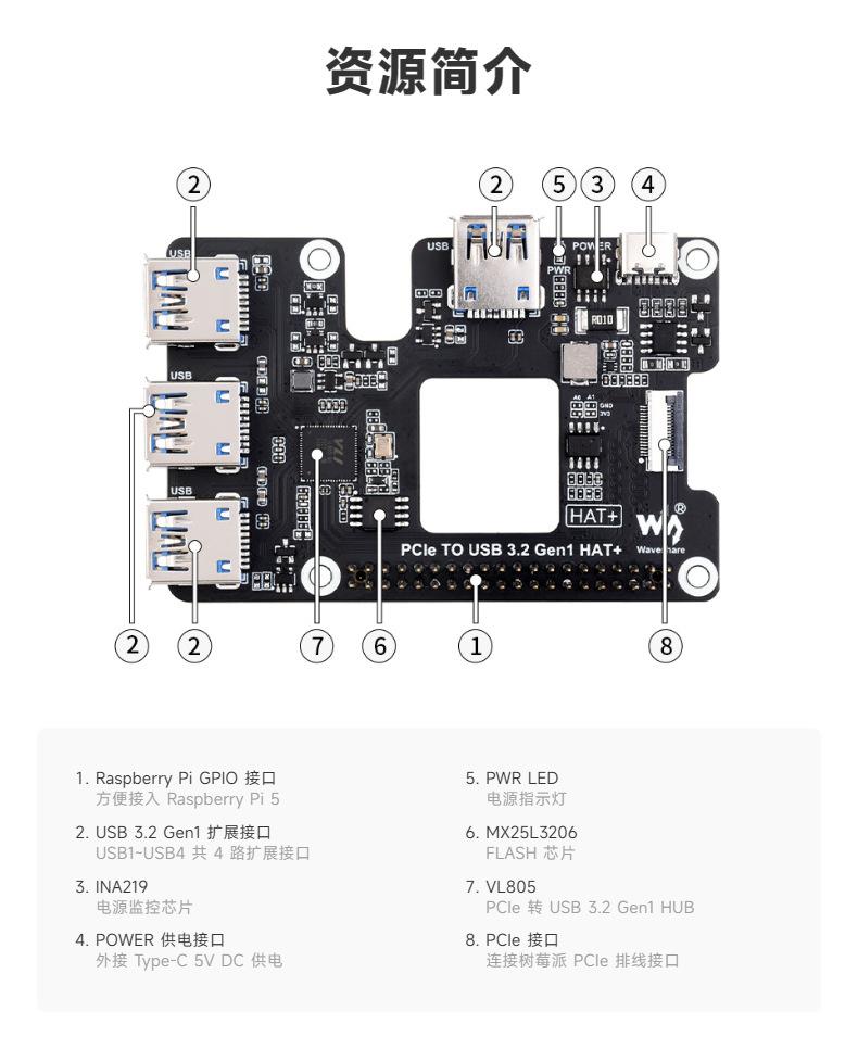 PCIe-TO-USB-3.2-Gen1-HAT+-790_