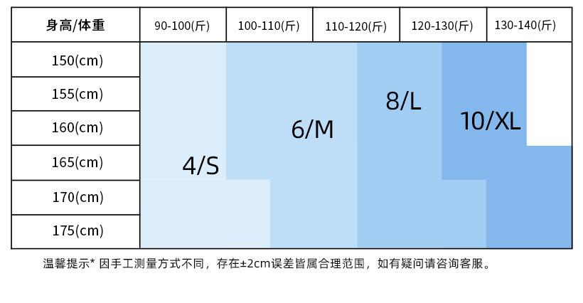 详情 (13)