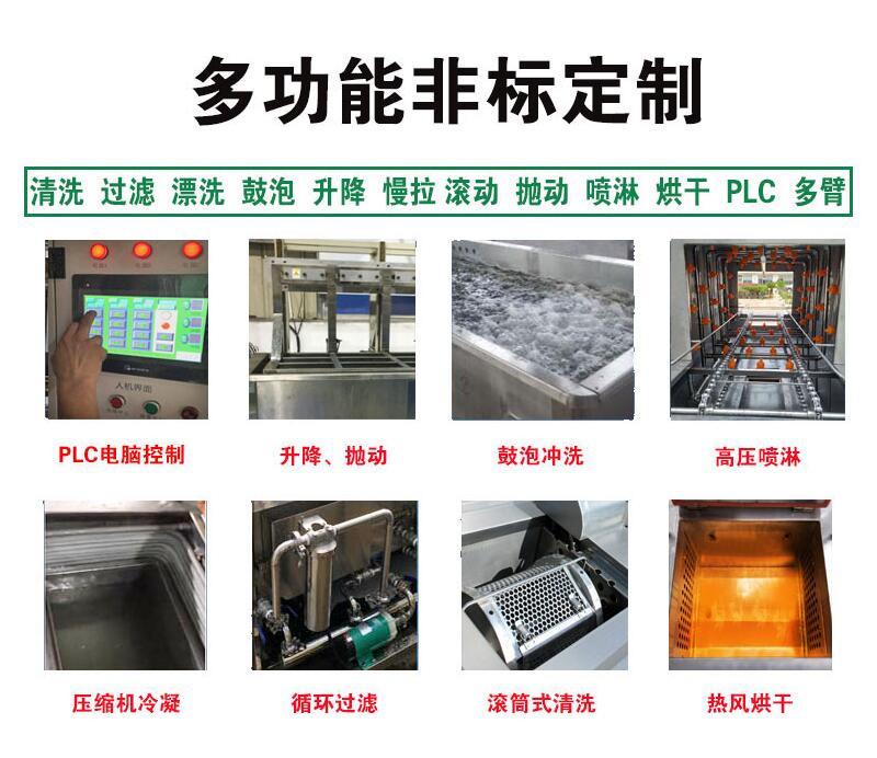 非标定制工艺