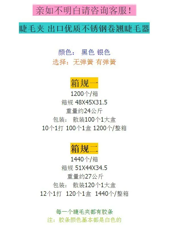 箱规