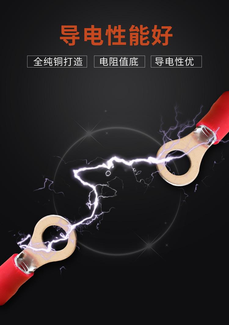 圆形预绝缘端头1_08.jpg