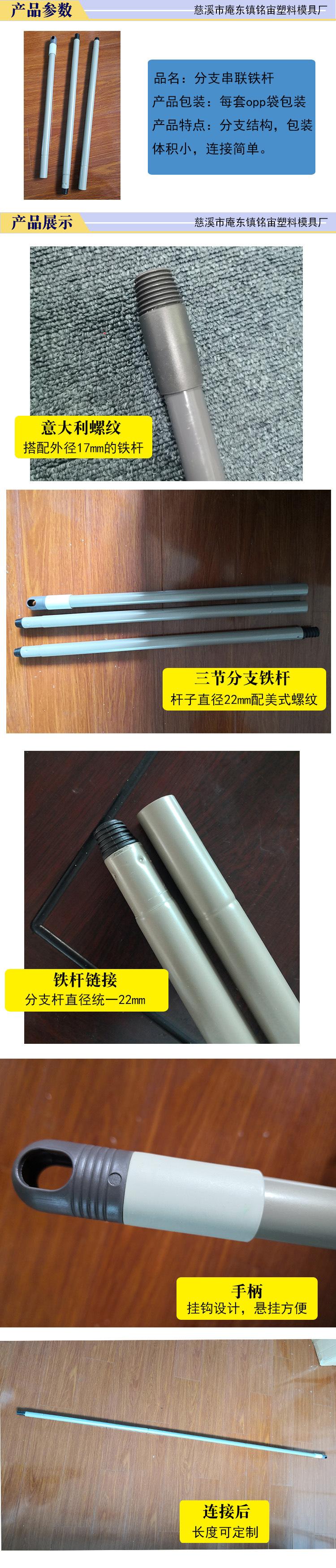 详情
