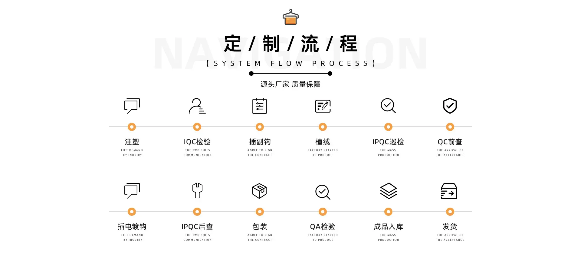 路利实业-首页_11