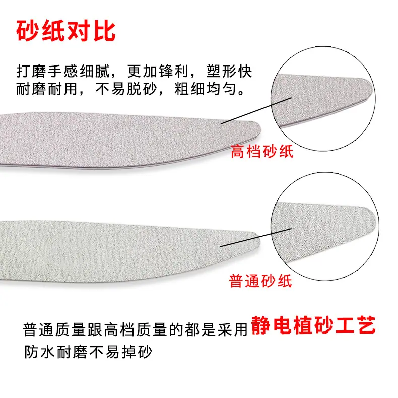 防水