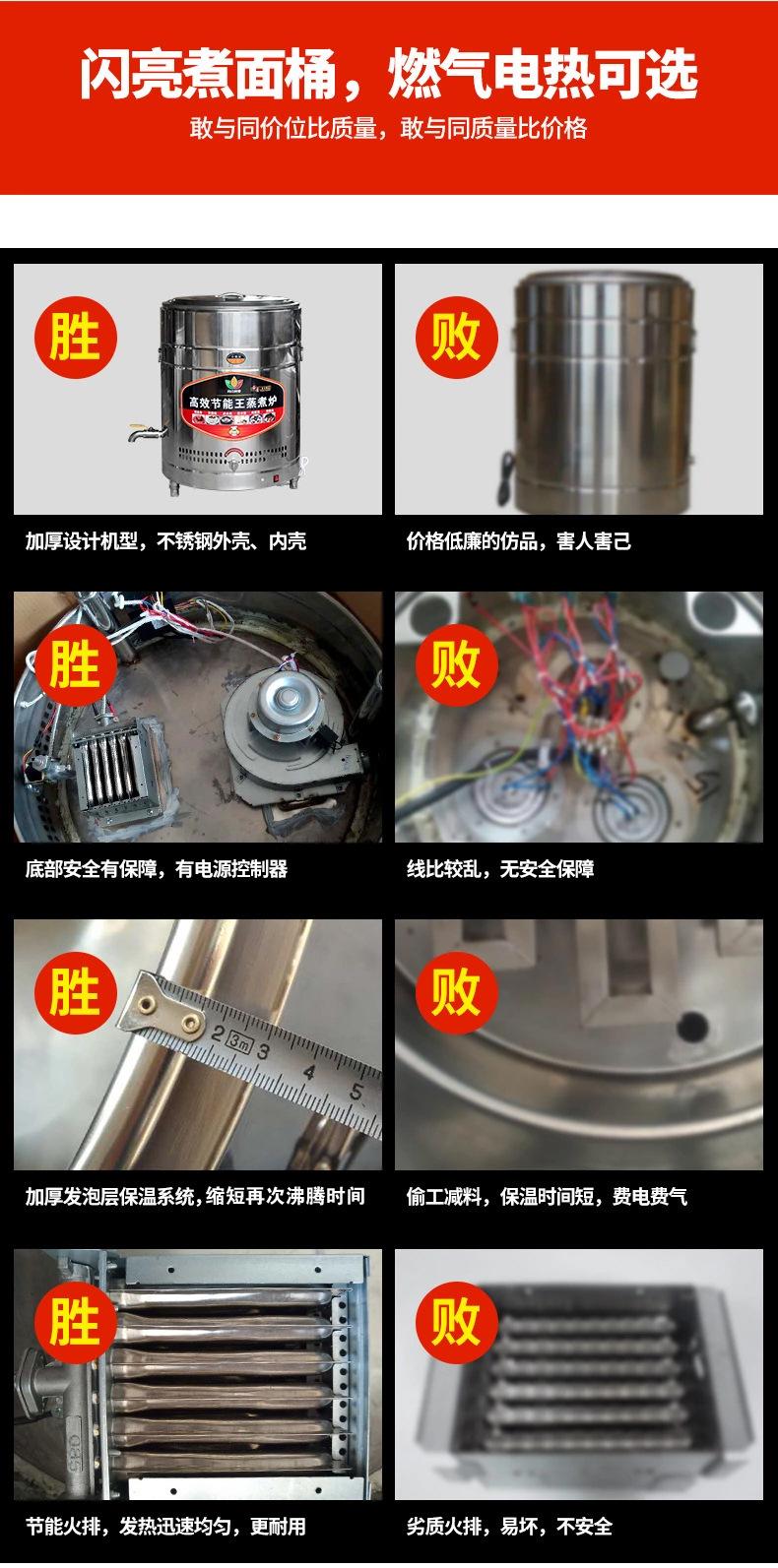 煮面桶详情修改_10