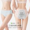 Pantalones Menstruales Modales para Mujer durante el Período Menstrual, Shorts de Algodón Puro Antibacterianos Transpirables a Prueba de Fugas, Ropa Interior Segura e Higiénica para Mujer