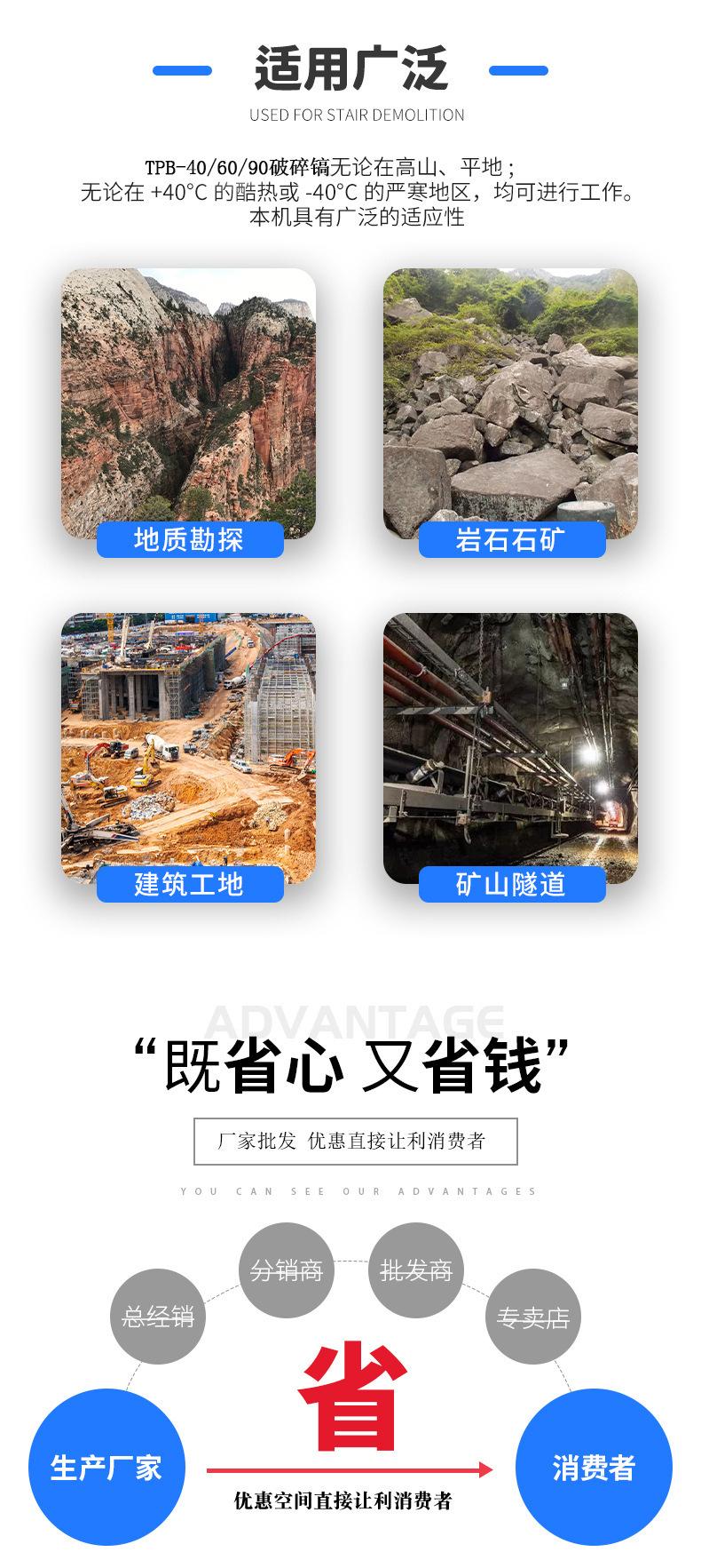 TPB40 60破碎镐使用范围.jpg