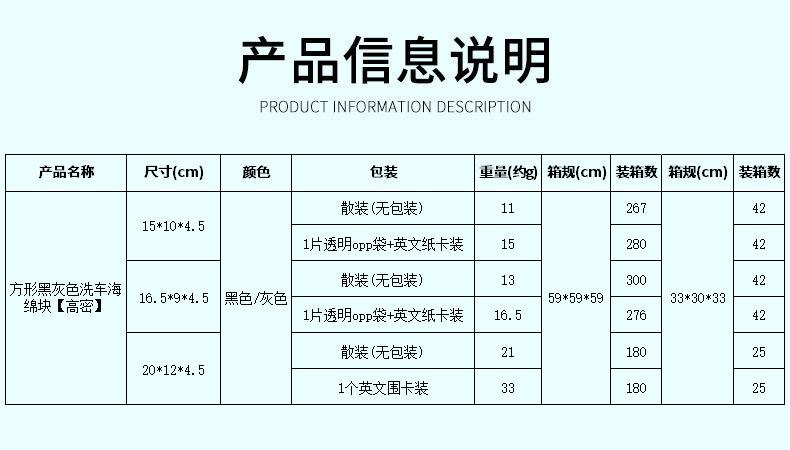 方形灰黑洗车海绵.jpg