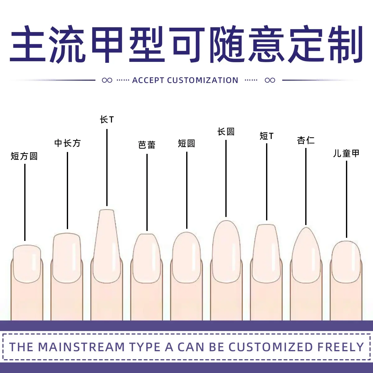 定制流程-4.jpg