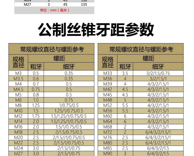 丝锥_09