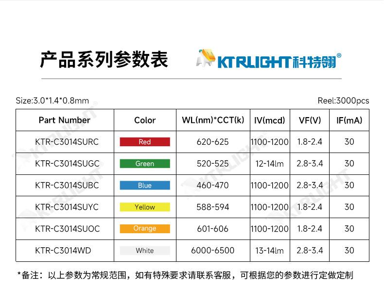 KTR-C3014SUYC_07.jpg