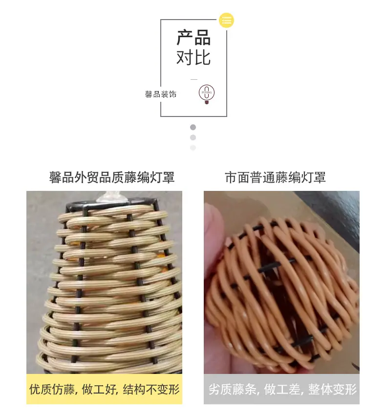 产品对比