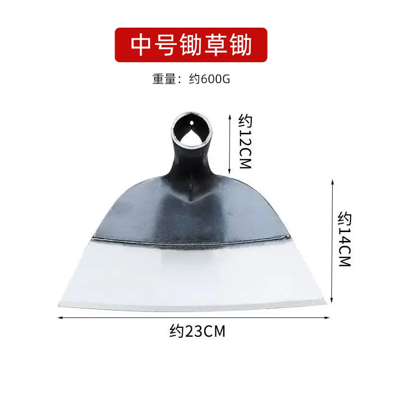 SKU-2