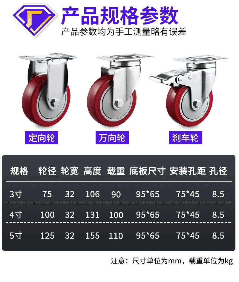 PVC不锈钢_05