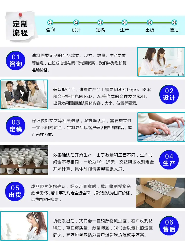 定制流程1