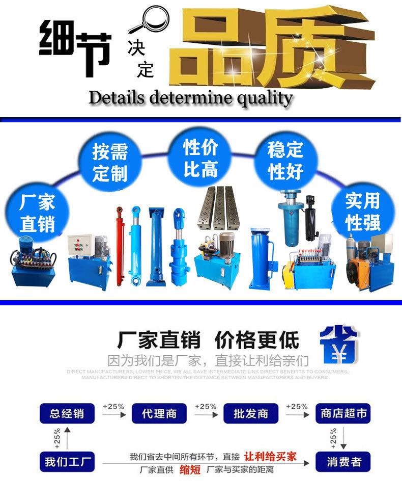 强峰油缸详情页上部分（终极版1）_02_01.jpg
