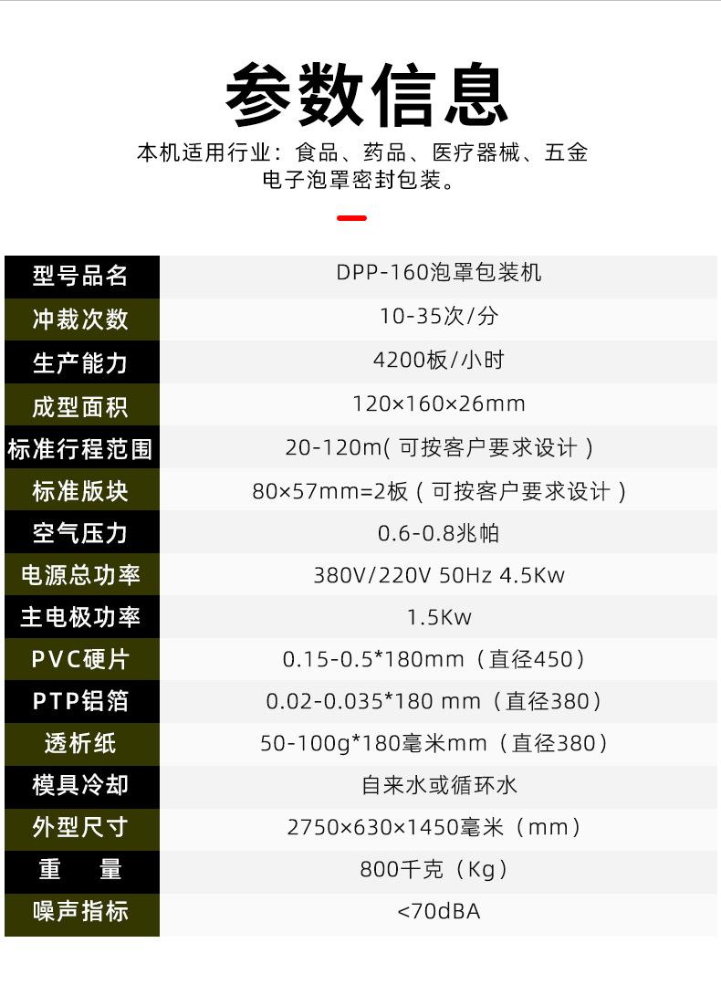 眼睛护理剂泡罩包装机_05