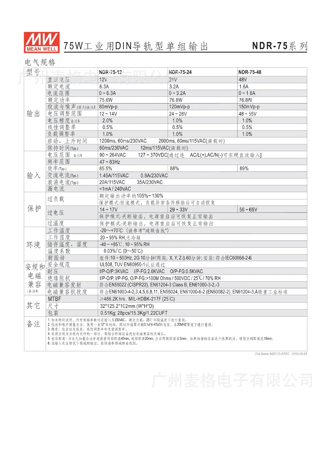 NDR-75规格书1.jpg