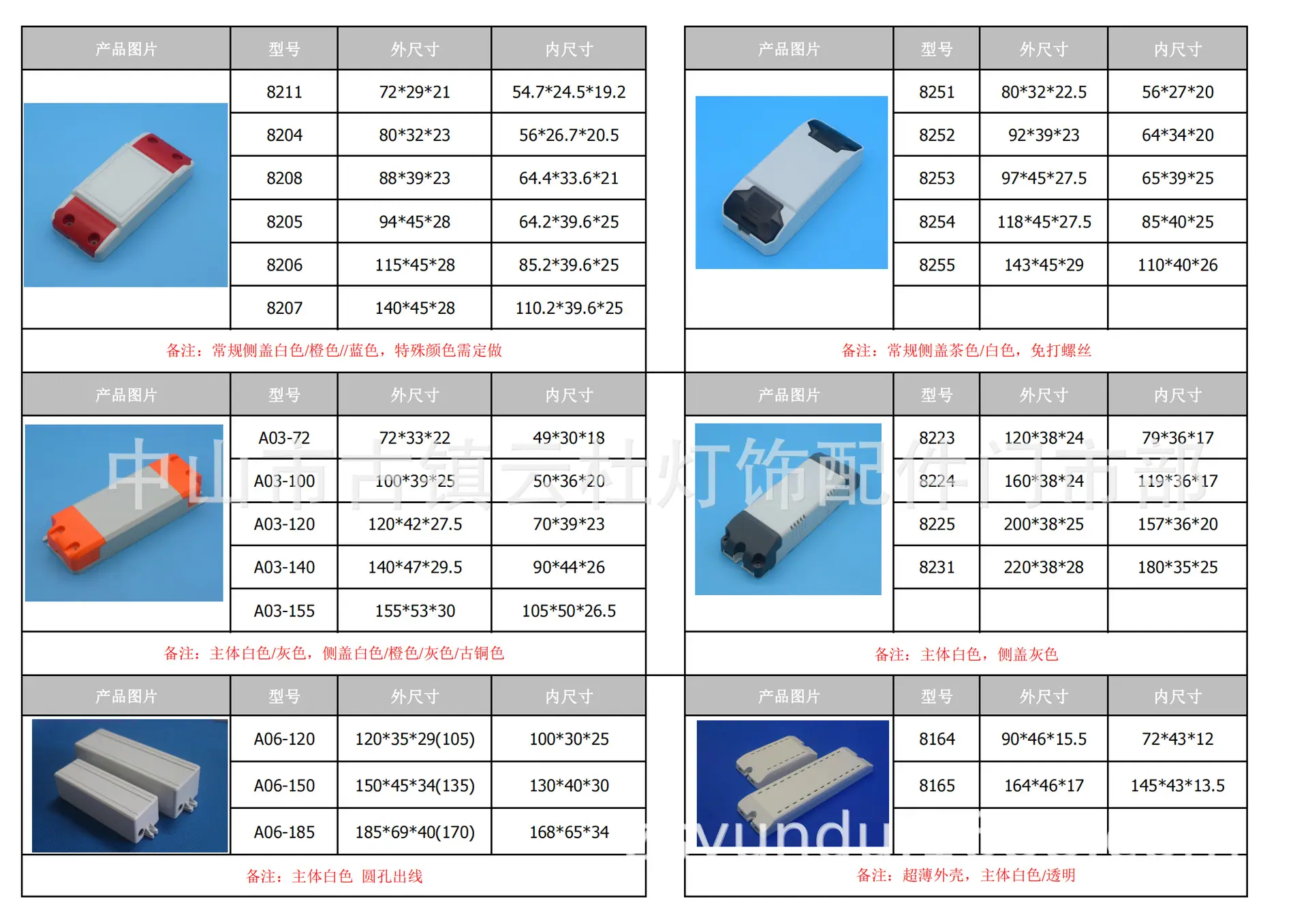 驱动外壳汇总2021更新_02