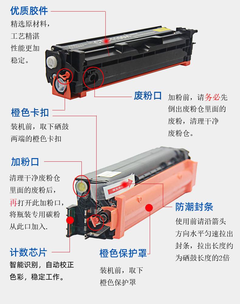 解析图2