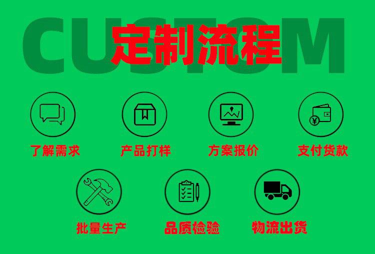 定制流程