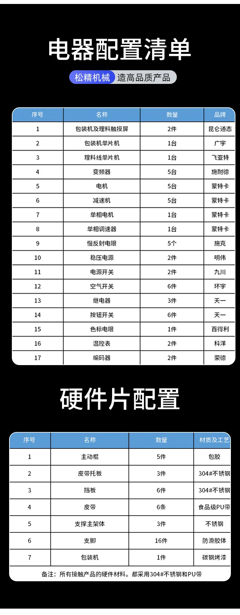 压片包装机