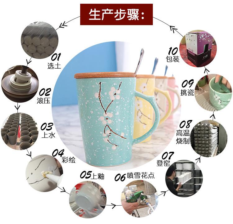 创意陶瓷水杯