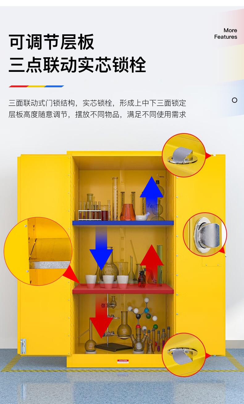 防爆物品柜详情_08.jpg