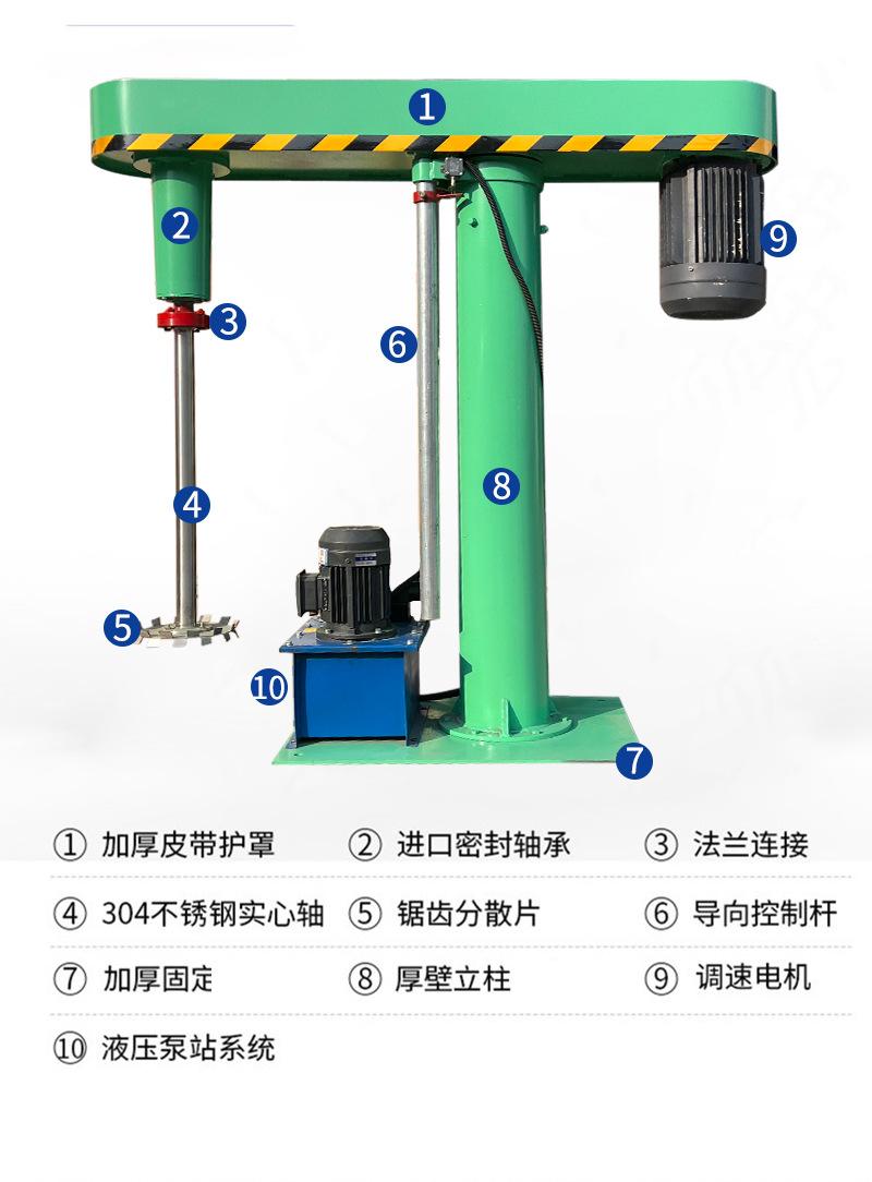分散机详情页机械1GAIGAI_10.jpg