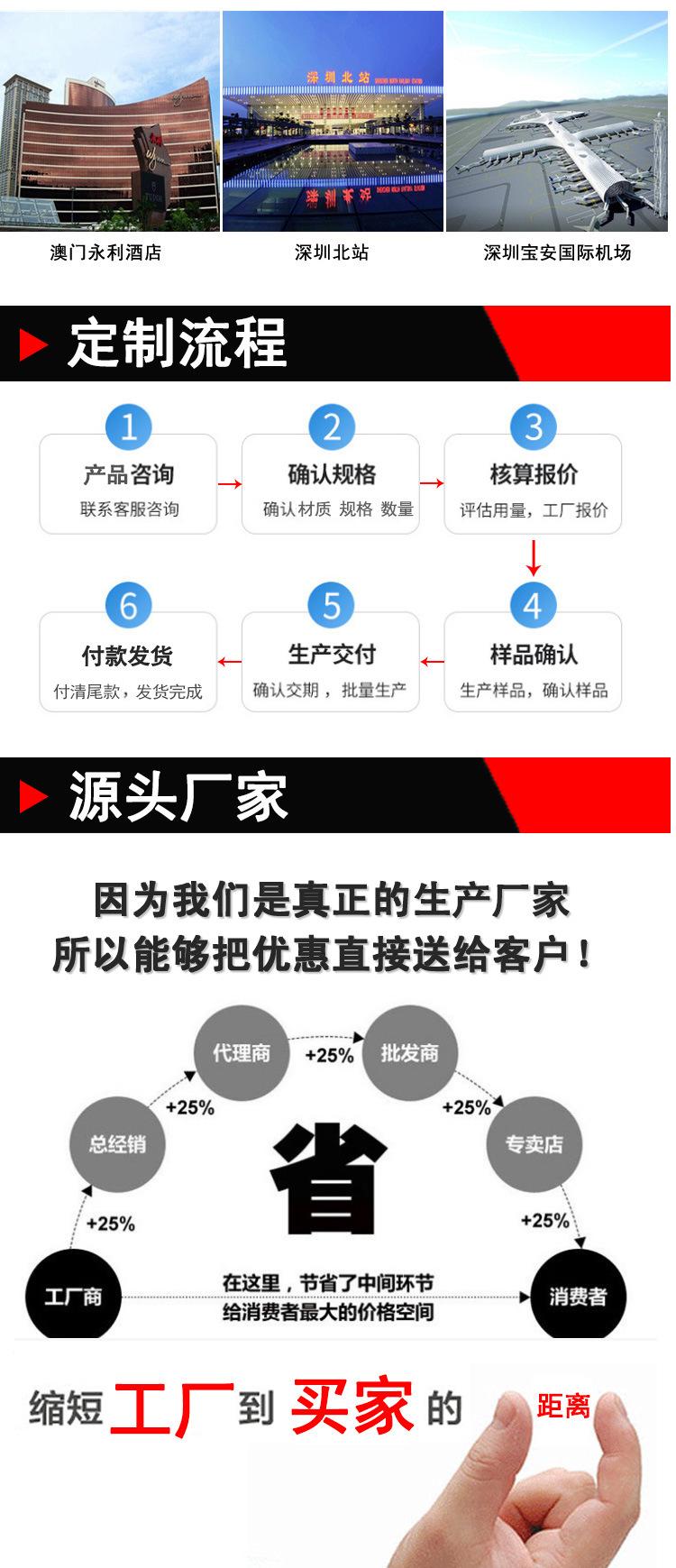 外六角钻尾详情页_09.jpg