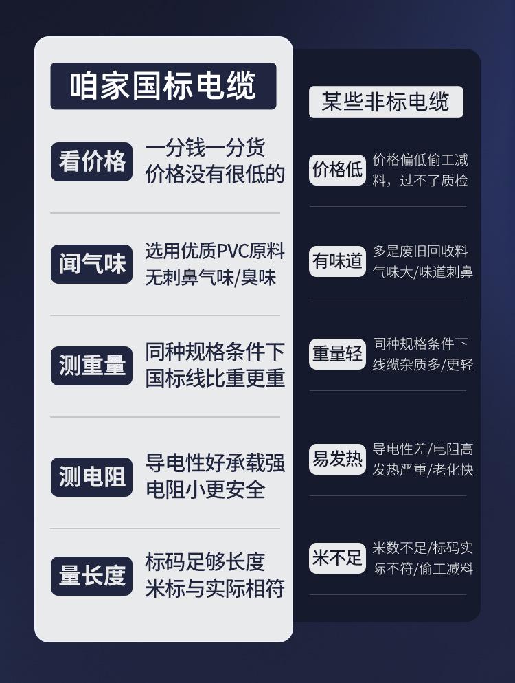 yjv类详情_08.jpg
