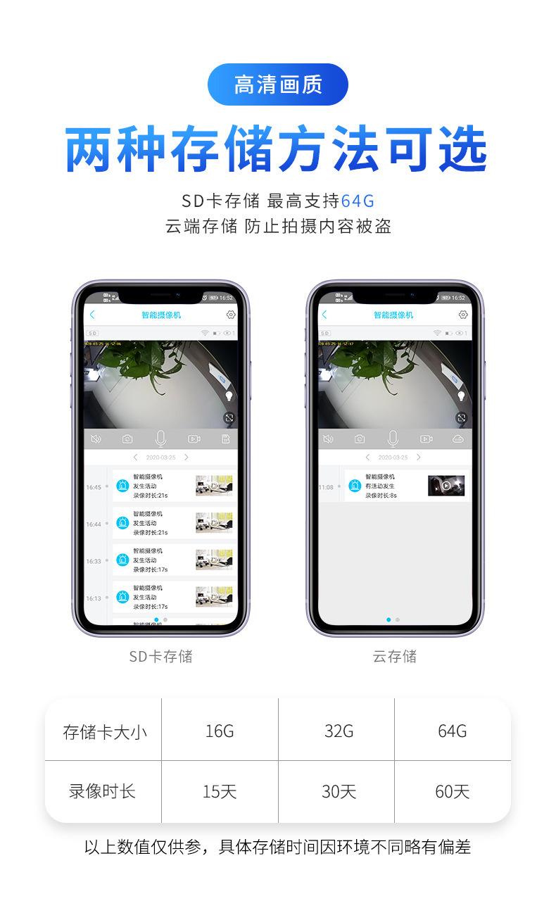 跨境户外无线4G插卡太阳能摄像头 旋转球机1080p 无网无