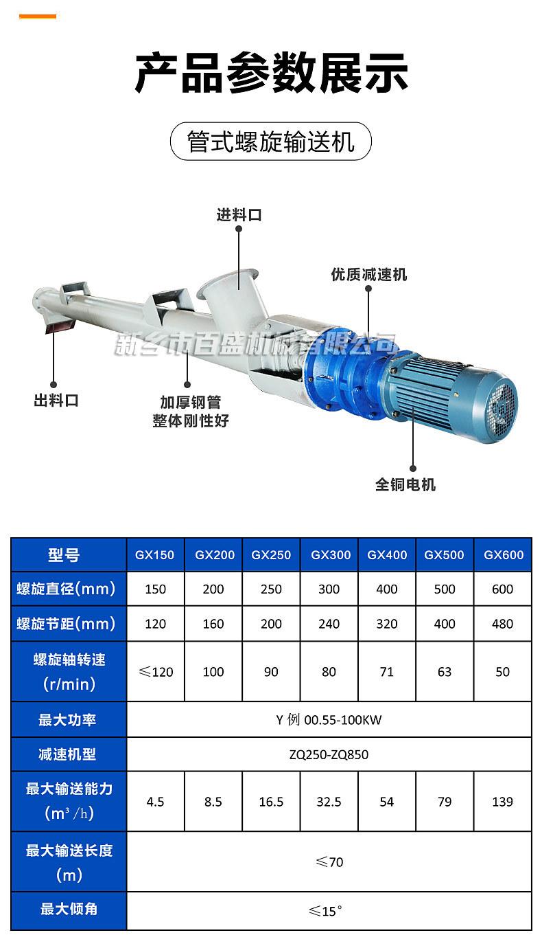 管参数.jpg