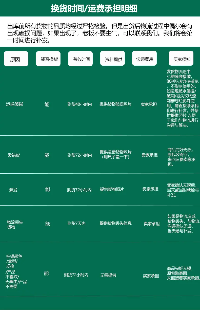 宇冠现货详情页_20.jpg
