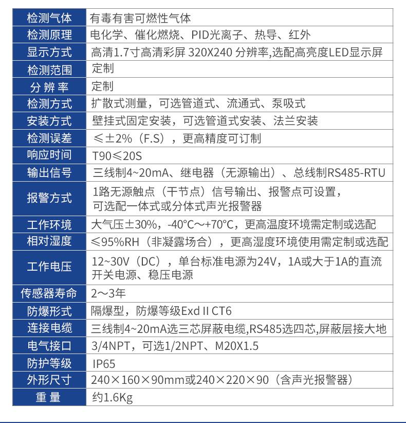深圳市逸云天电子有限公司-详情页-01_12.jpg