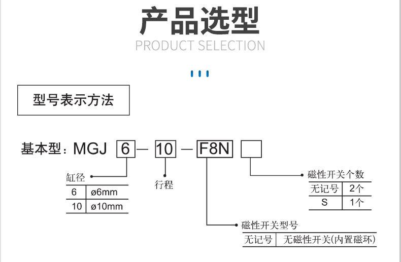 MGJ6x15气缸