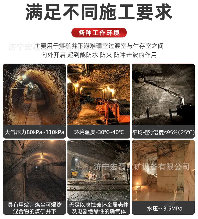 矿用门_04