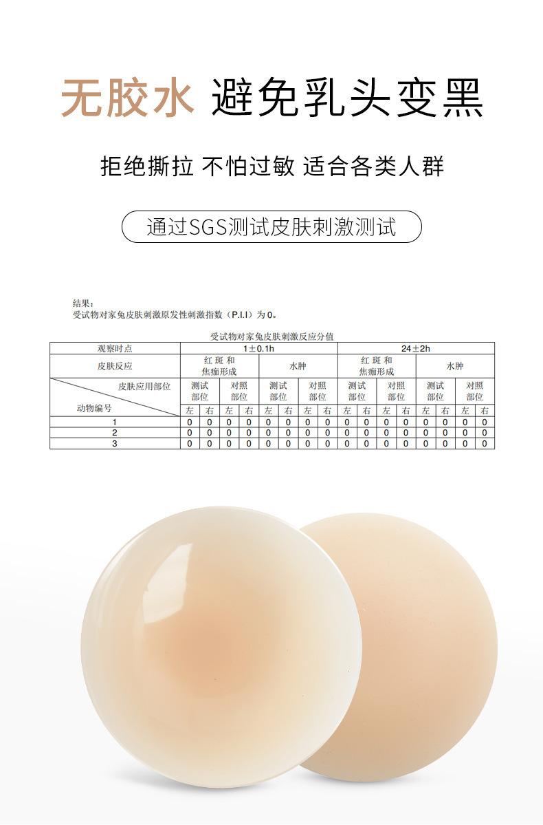 描述1