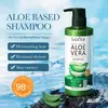 Comercio Exterior Transfronterizo Champú Reparador Anticaspa de Sábila, Champú Anticaspa y Antipurito, Mayoreo