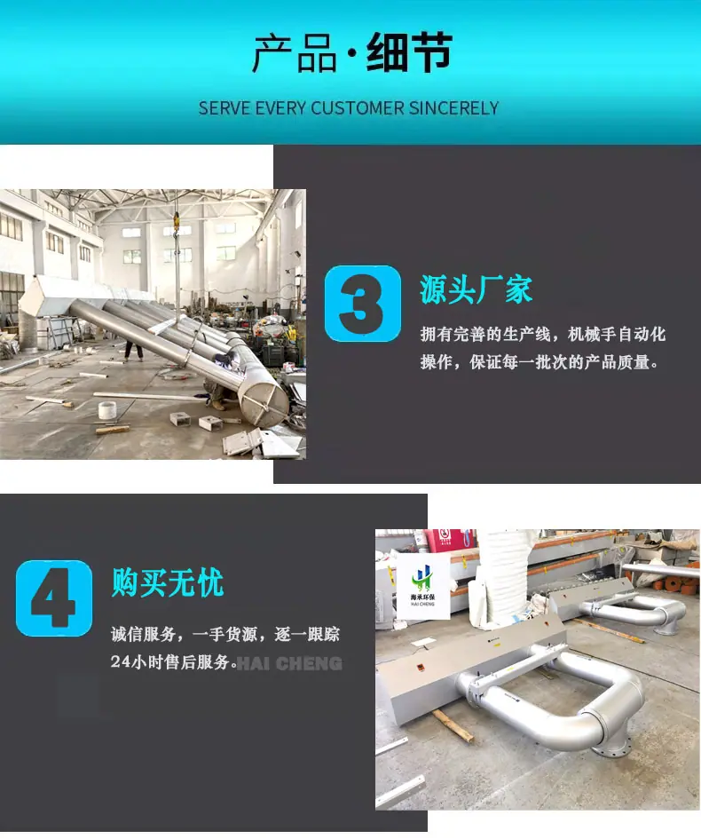 05-800-3-4 旋转式 7e8c3542fcb6841