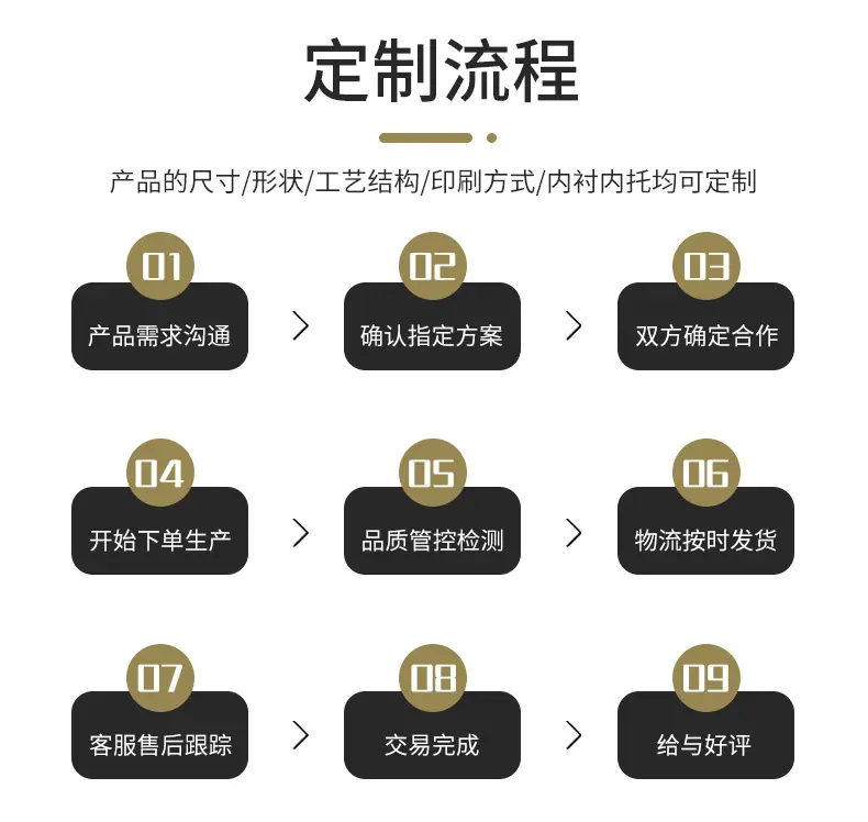 详情页_04
