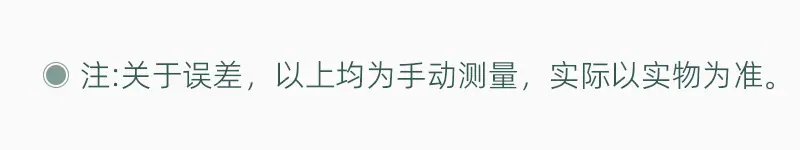 误差